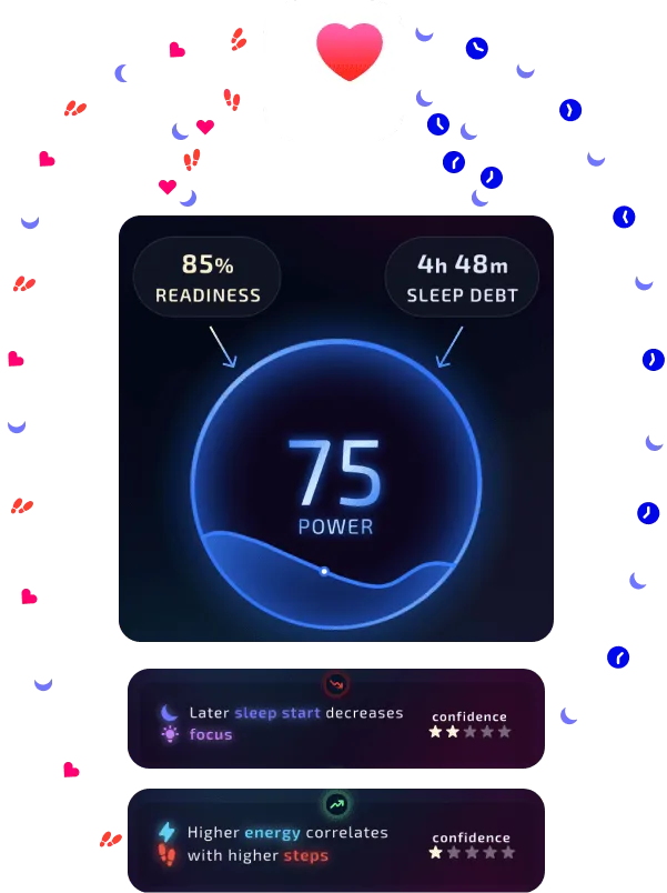 Sync your Apple Health data illustration